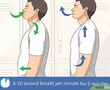 Image result for estimular el nervio vago