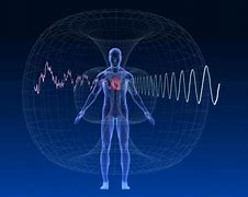 Image result for campo electromagnetico humano